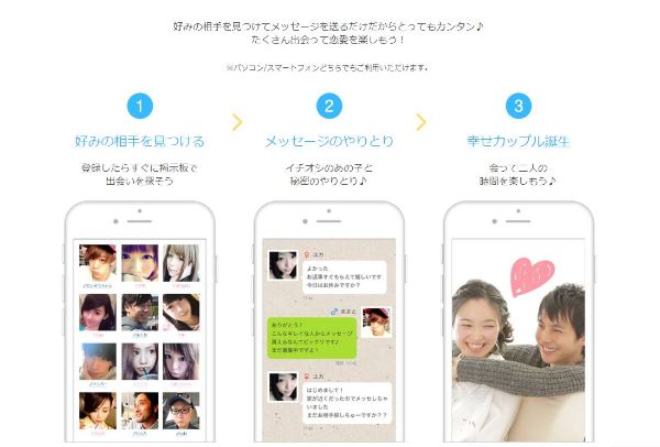 出会い系サイトJメールとはどんなサイトなのか