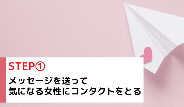 STEP①：メッセージを送って気になる女性にコンタクトをとる