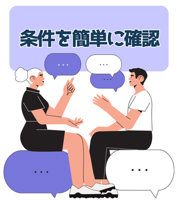 条件面について簡単に確認する