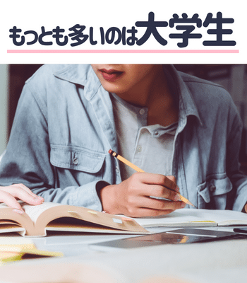 パパ活女性に一番多いのが大学生